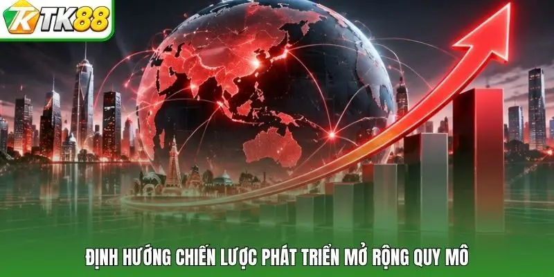Định hướng chiến lược phát triển mở rộng quy mô