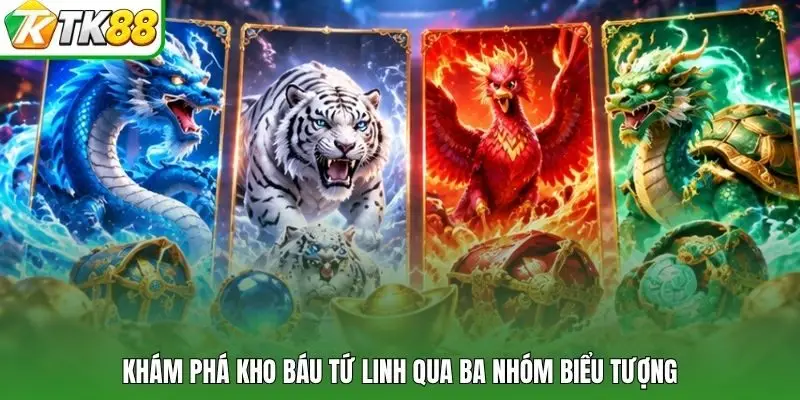 Khám phá kho báu Tứ Linh qua ba nhóm biểu tượng